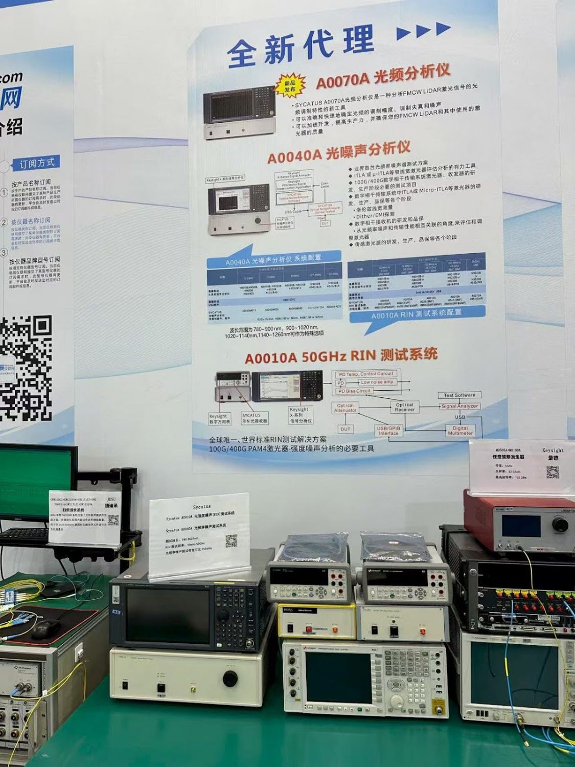 CIOE 2024 SYCATUS 展示の様子